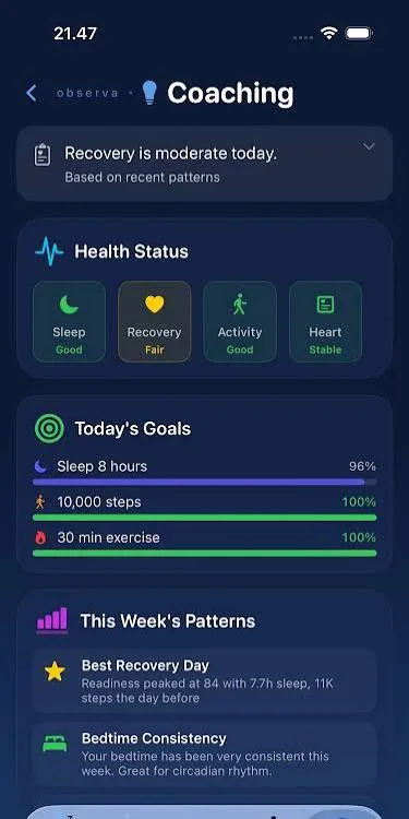 Recovery and Wellness Apps